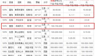 5元外汇兑换券值钱吗 外汇兑换卷